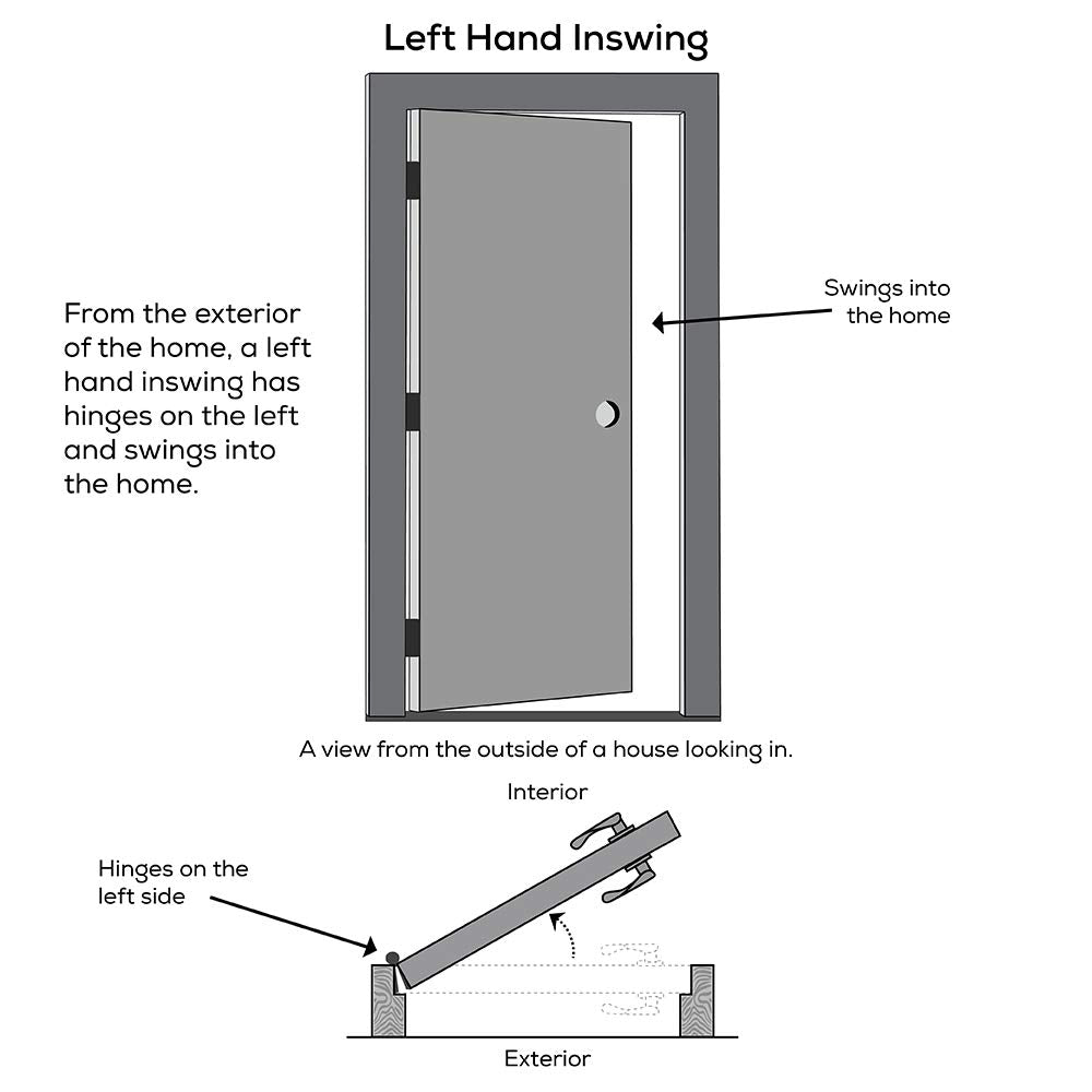Fiberglass Left Hand Inswing Prehung Exterior Door 36" x 80" R96754