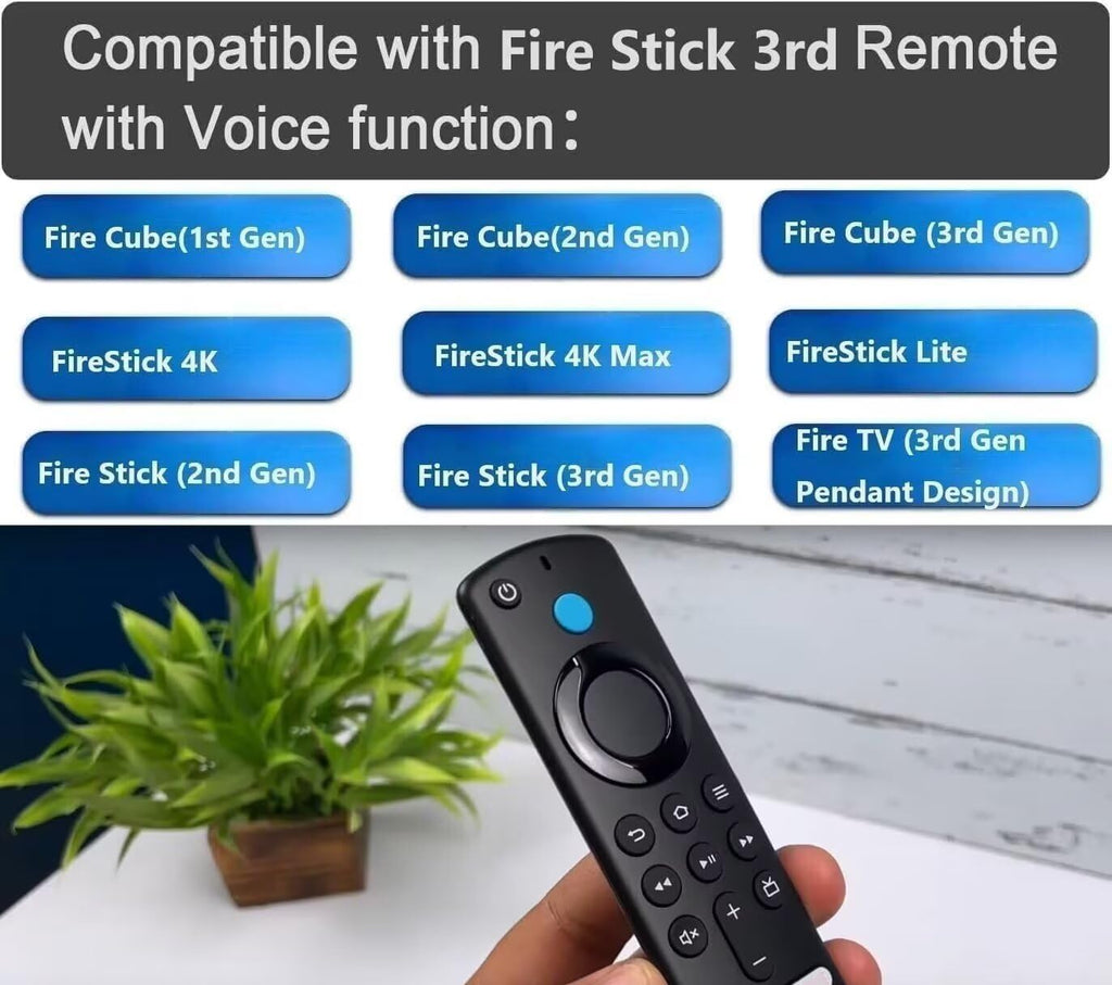 Replacement Remote Control D220375