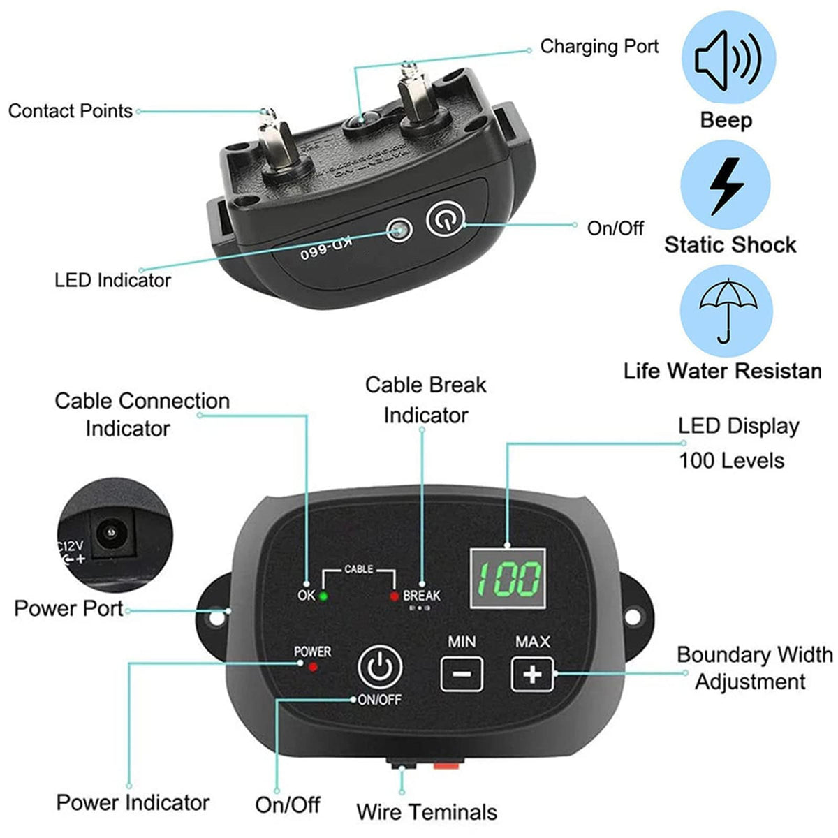 Electric Dog Fence, Aboveground Underground Pet Containment System, Covers up to 3/4 Acre, Waterproof Rechargeable Training Collar, Shock Tone Correction W845867