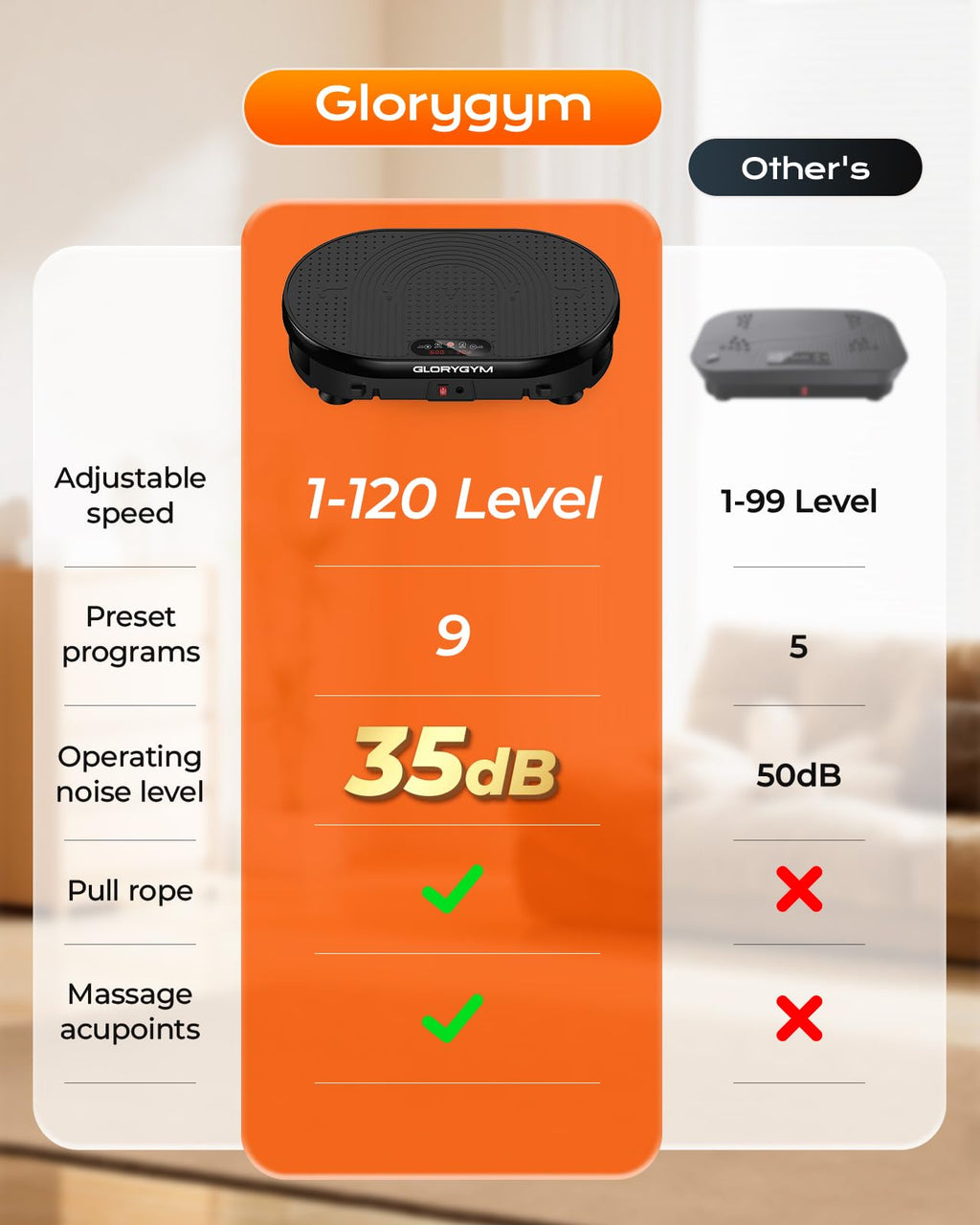 Vibration Plate Exercise Machine with Resistance Bands O534