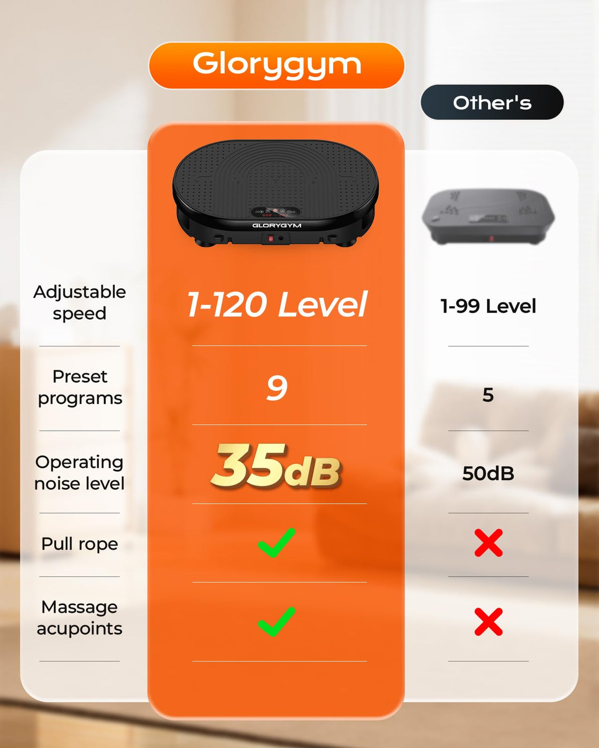 Vibration Plate Exercise Machine with Resistance Bands O534