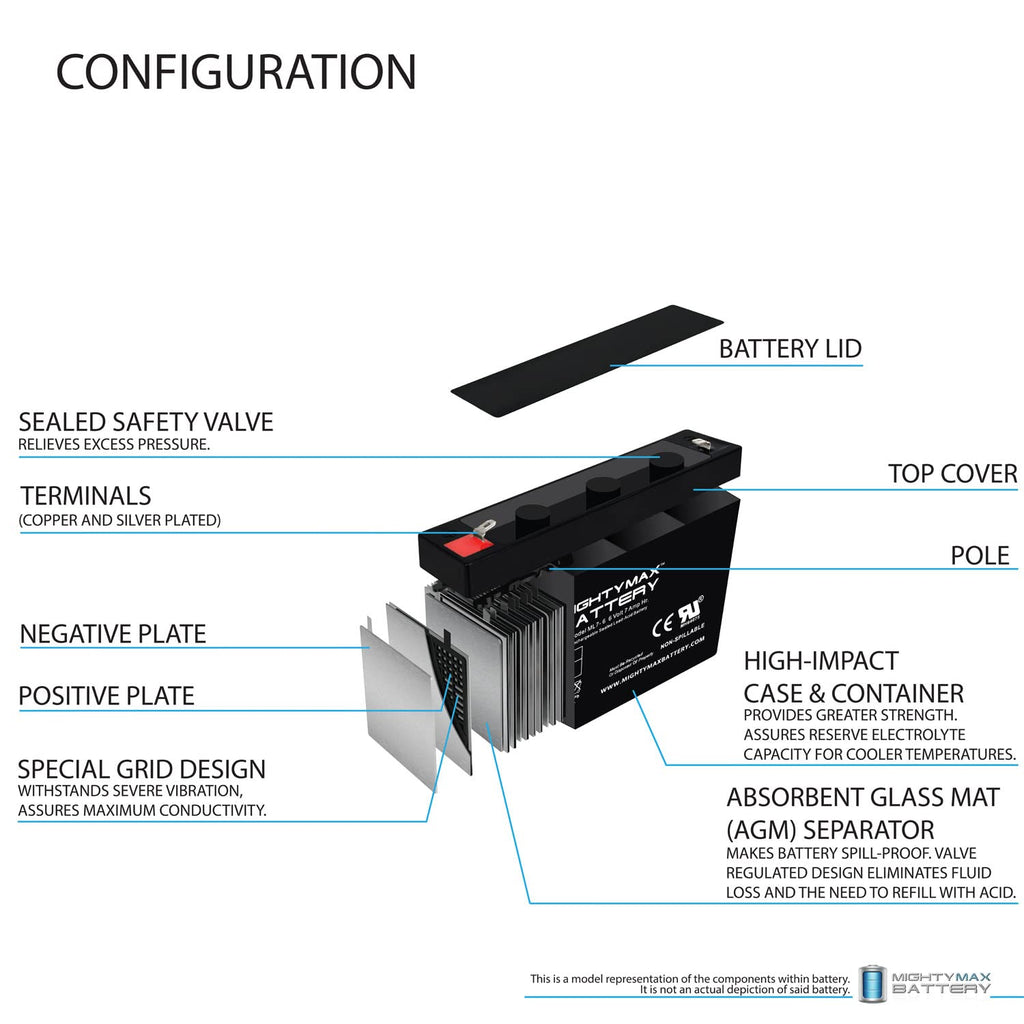 6V 7Ah SLA Battery 4 Pack B7903