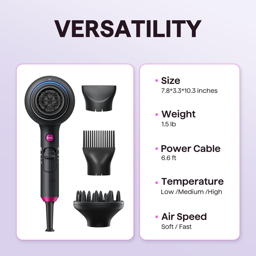 Ionic Hair Dryer with Diffuser J1996