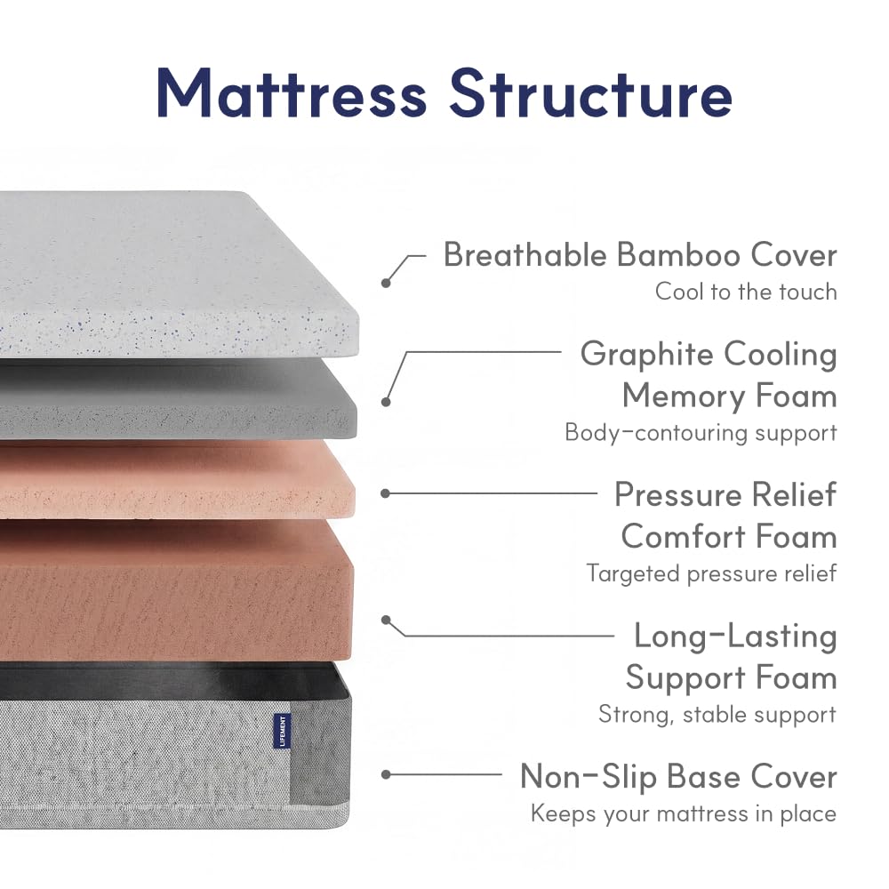 6 Inch Memory Foam Mattress H2046