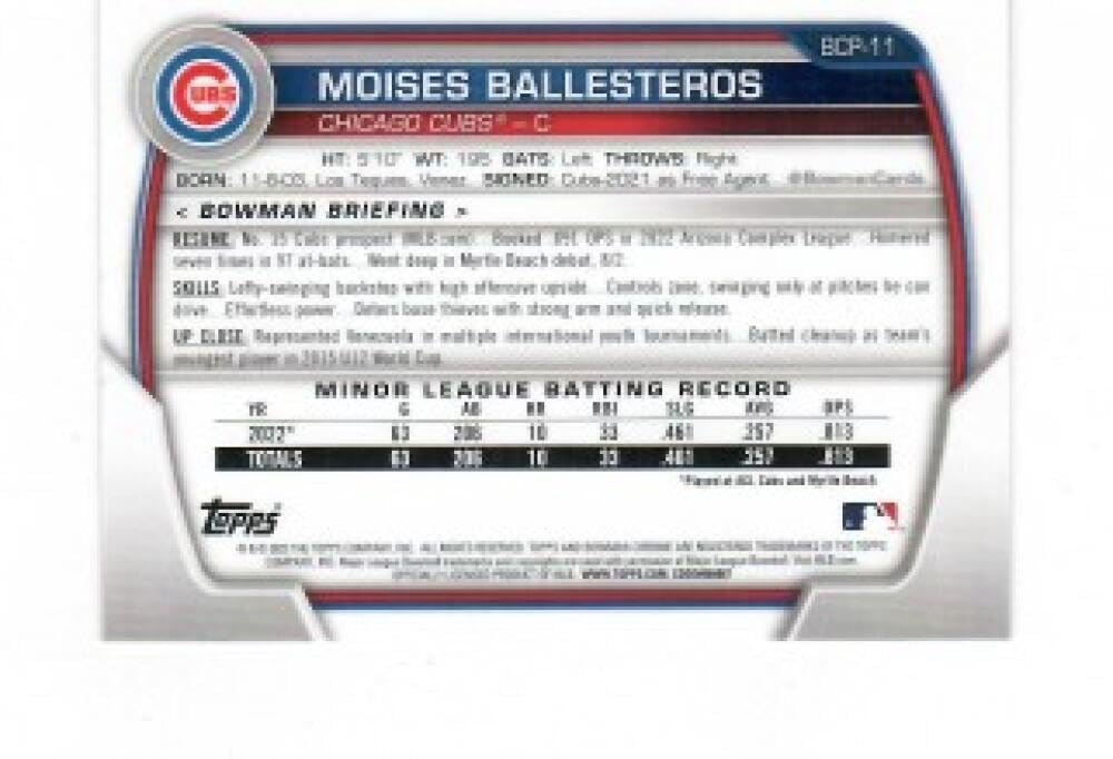 2023 Bowman Chrome Prospects Mojo Refractor Moises Ballesteros Rookie Card O872584