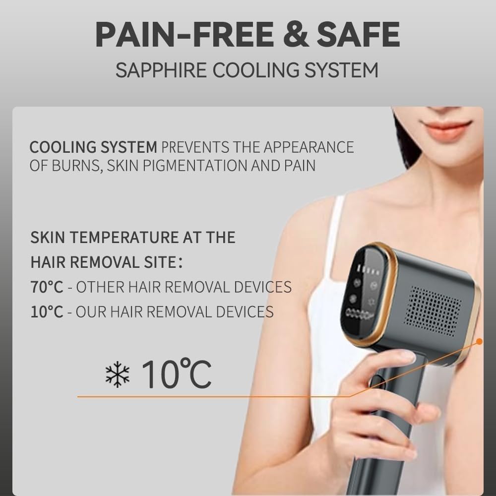 Facial Hair Removal and Eyebrow Trimmer Kit R81764