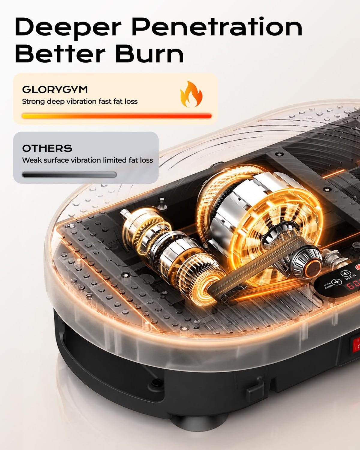 Vibration Plate Exercise Machine with Resistance Bands O534