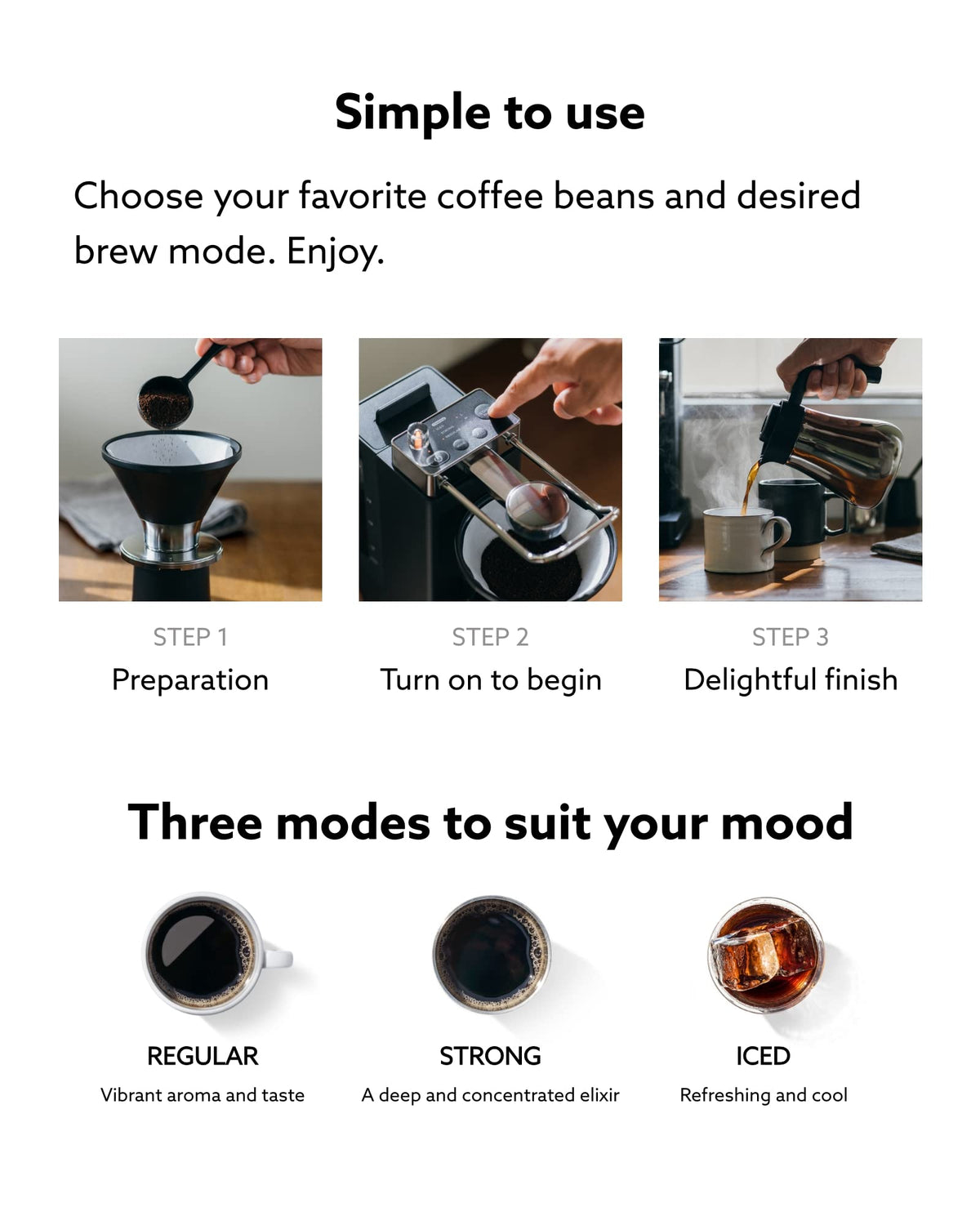 Automatic Pour Over Coffee Maker W915794