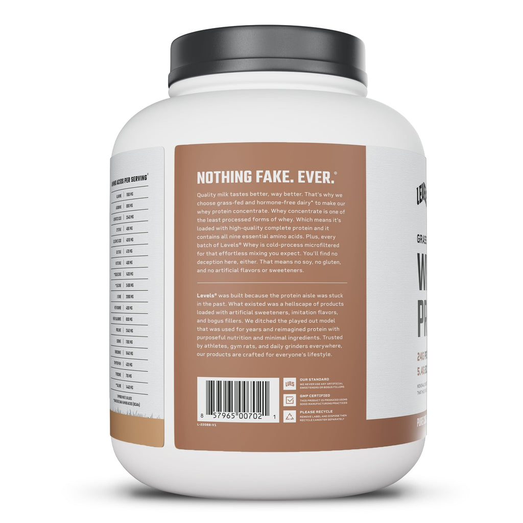 Whey Protein Powder Pure Chocolate 5LB Z4311