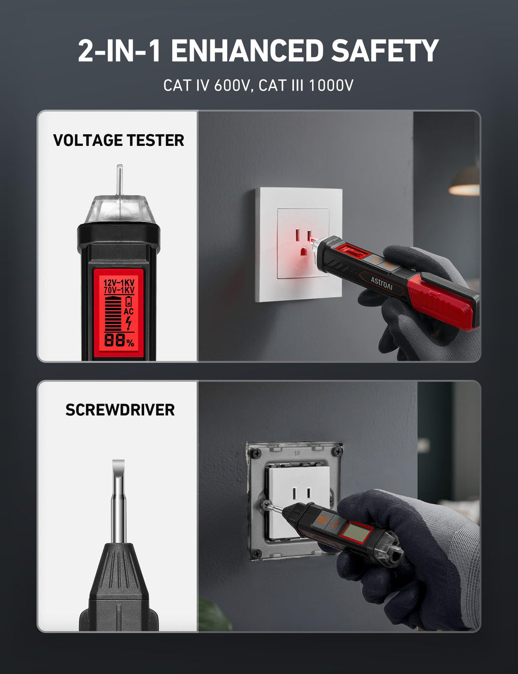 Electrical Test Kit with Digital Multimeter and Voltage Tester U629