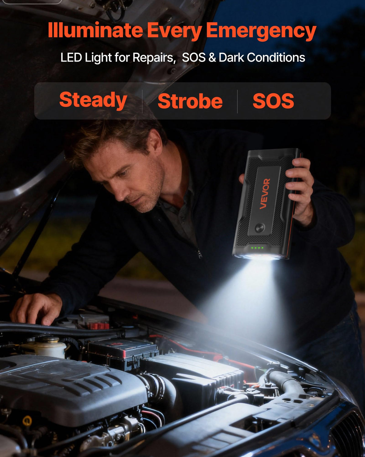 1000A Peak 12V Portable Lithium Jump Starter N377456
