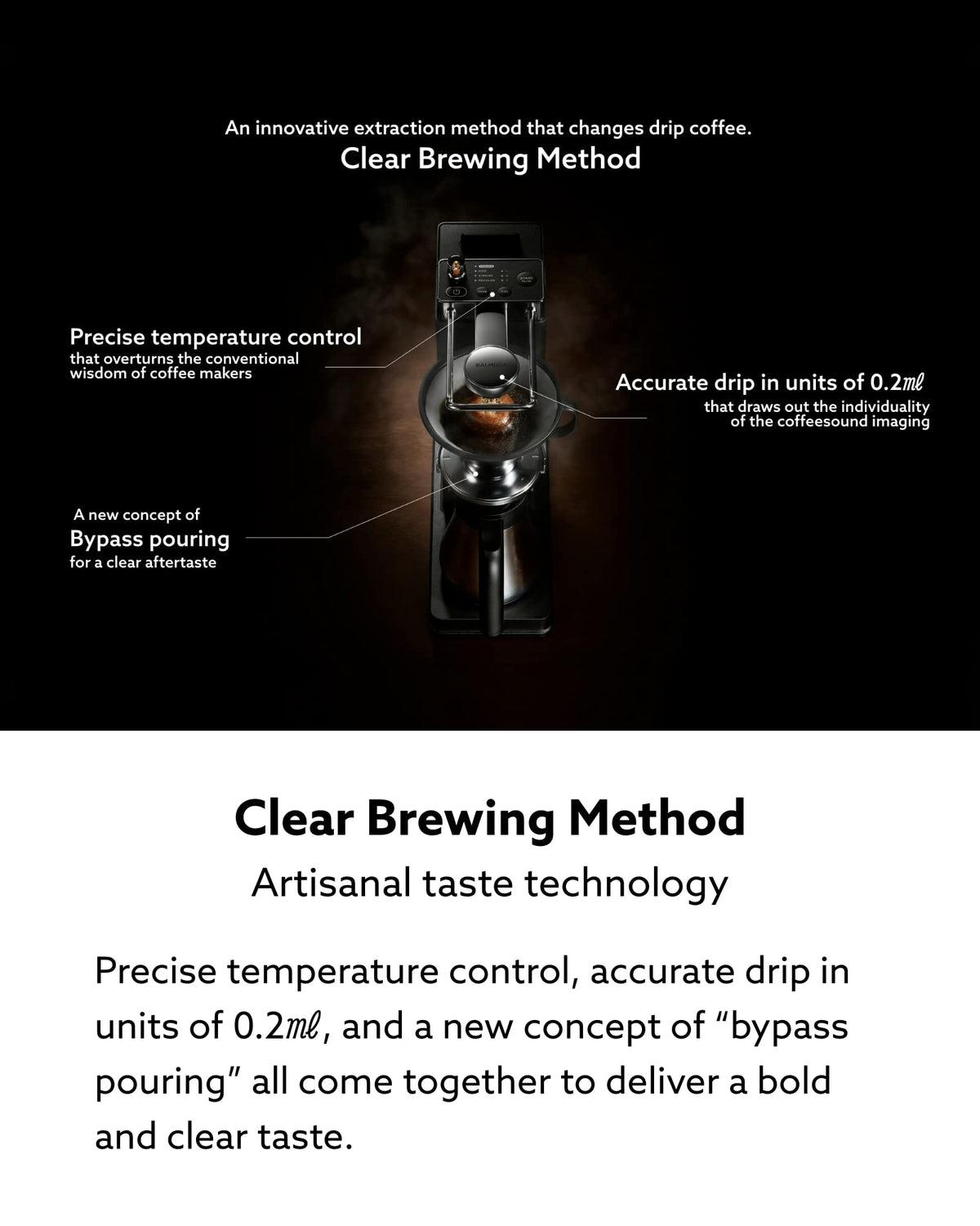 Automatic Pour Over Coffee Maker W915794