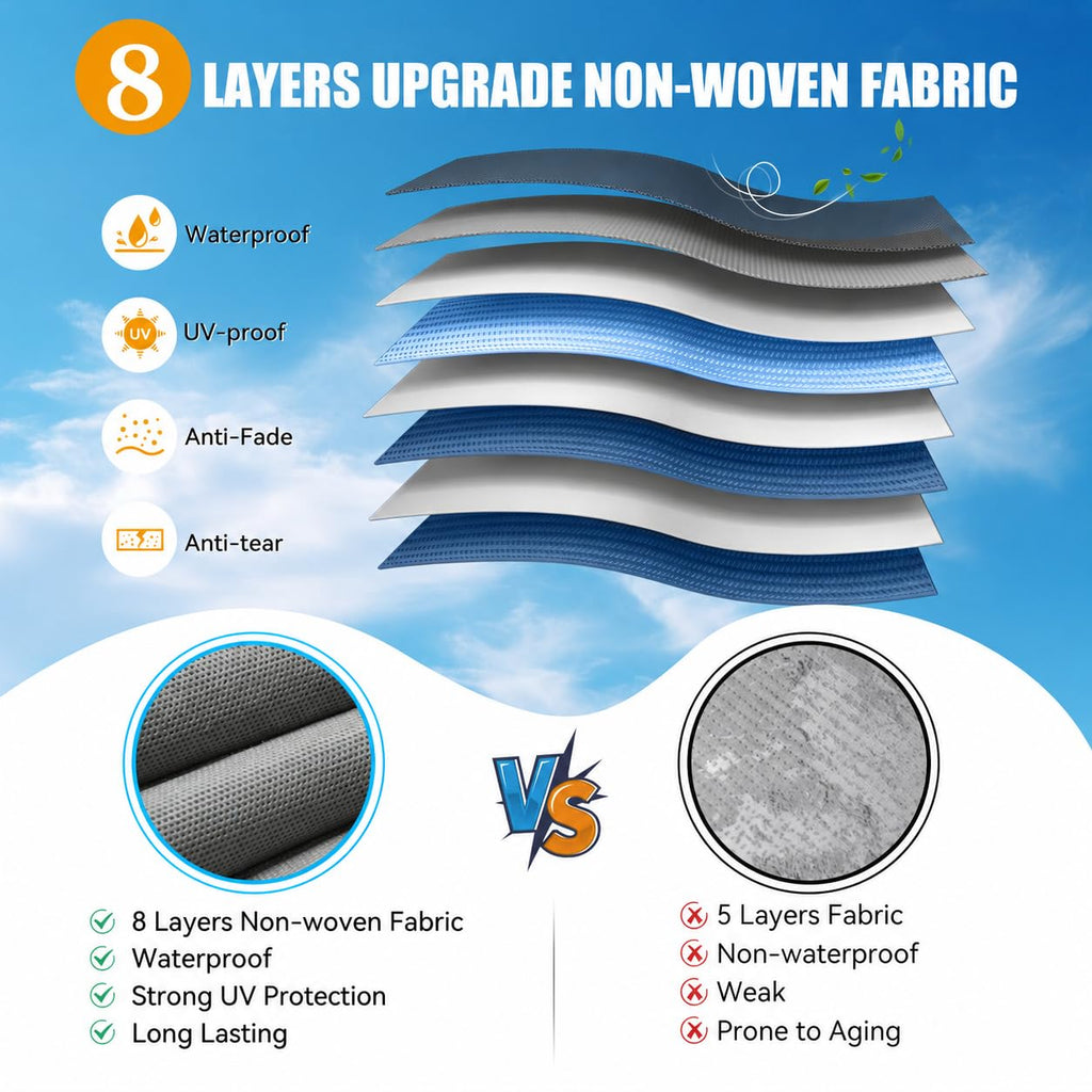 14-16 ft 8 Layers Heavy Duty RV Cover U40221