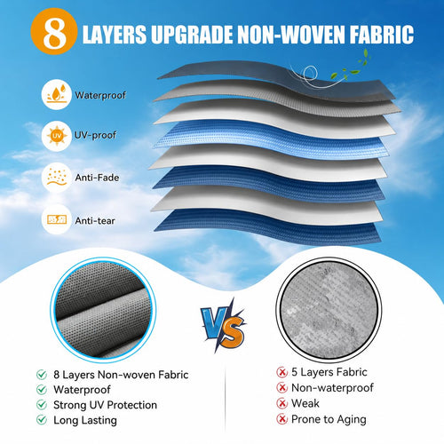 14-16 ft 8 Layers Heavy Duty RV Cover U40221