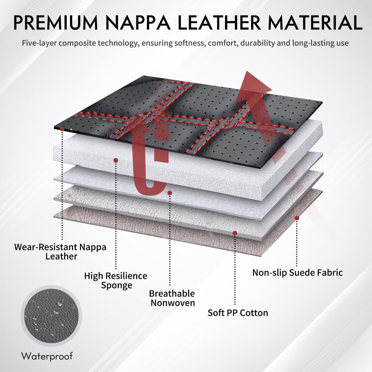Seat Covers 4 Door Without Rear Cupholder E843
