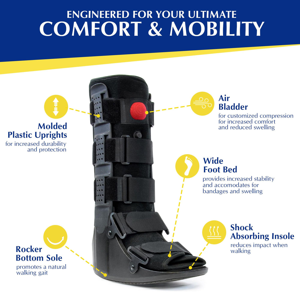 Tall Air CAM Fracture Boot U4226