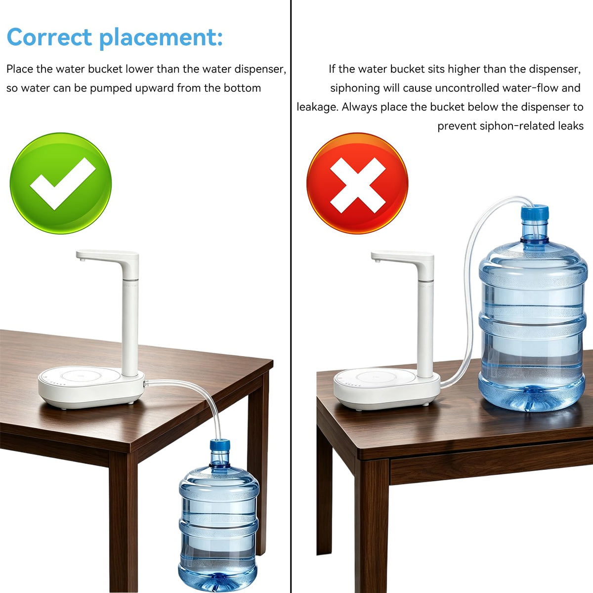 Automatic Countertop Water Dispenser for 5 Gallon Bottle T796