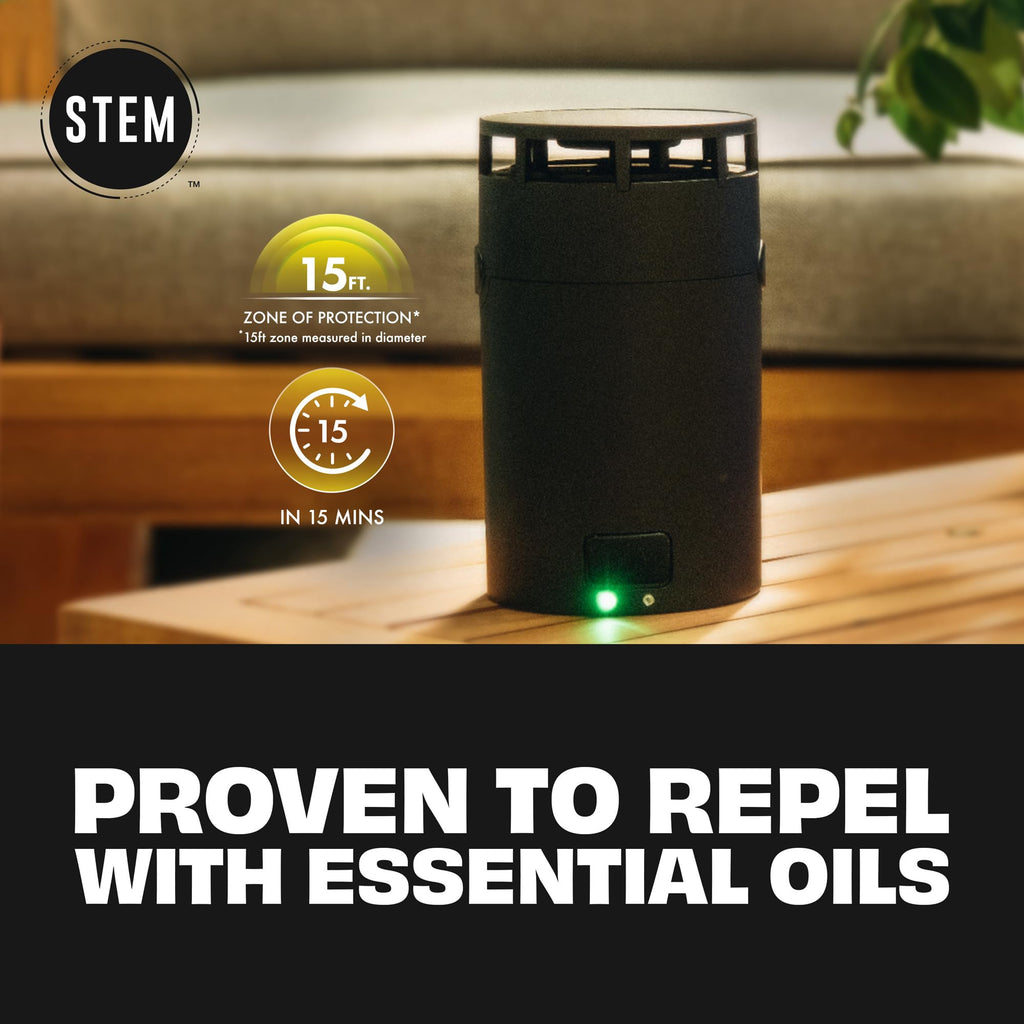 Mosquito Repellent Device J137818