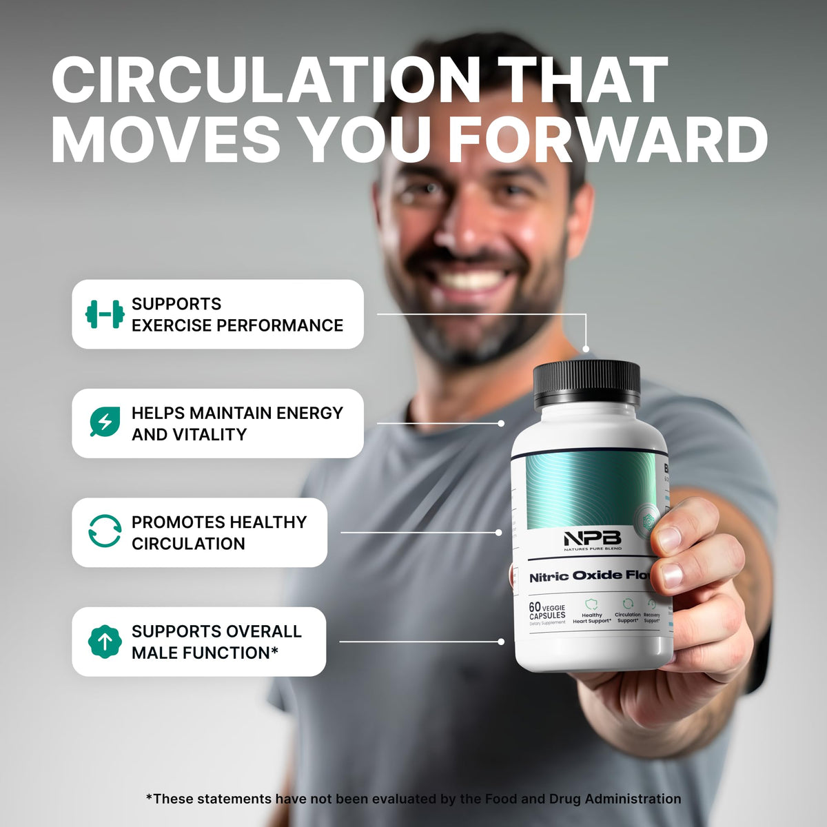 L-Arginine L-Citrulline 1500MG Nitric Oxide Supplements I84781