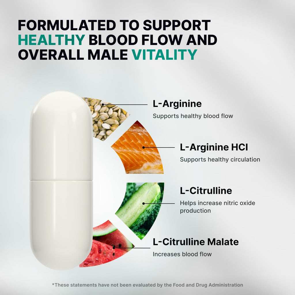L-Arginine L-Citrulline 1500MG Nitric Oxide Supplements I84781