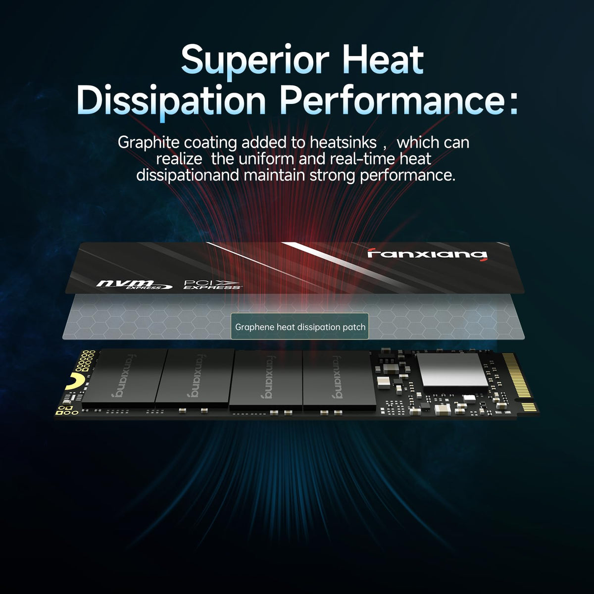 512GB PCle 3.0x4 NVMe M.2 2280 Internal Solid State Drive K151