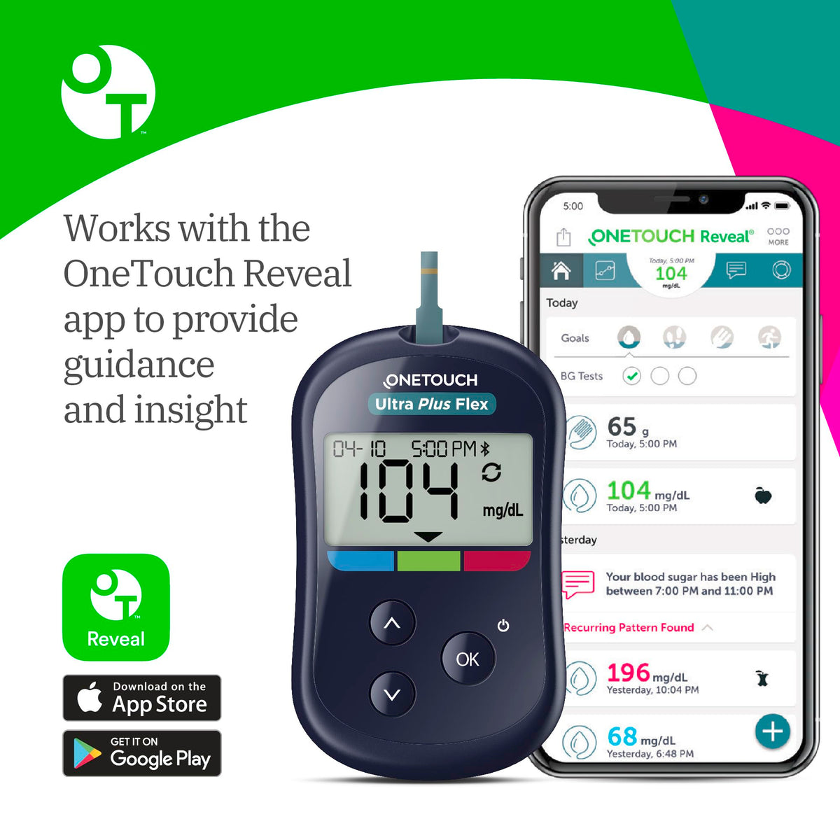 Blood Glucose Meter Kit with Strips, Lancets, Case Z951