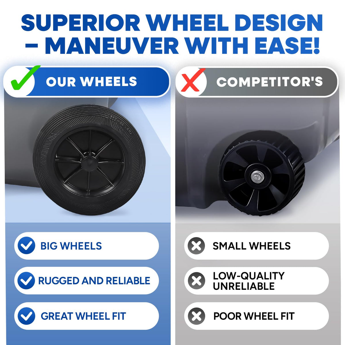 27 Gallon Wheeled Plastic Trash Can with Lid W670