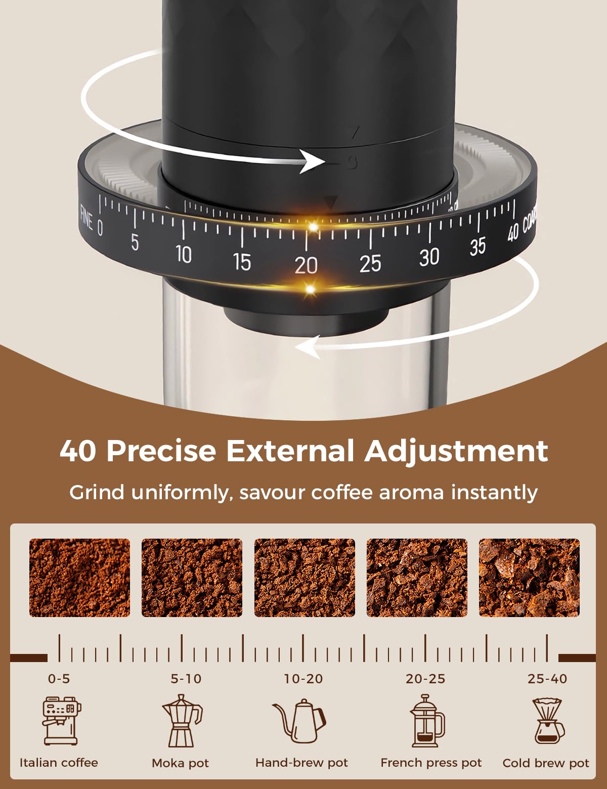 Portable Electric Coffee Grinder with 40 Adjustable Settings B293809