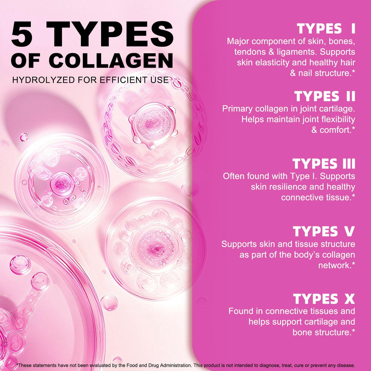 Multi Collagen Peptides Powder Type I II III V X 16oz V79290