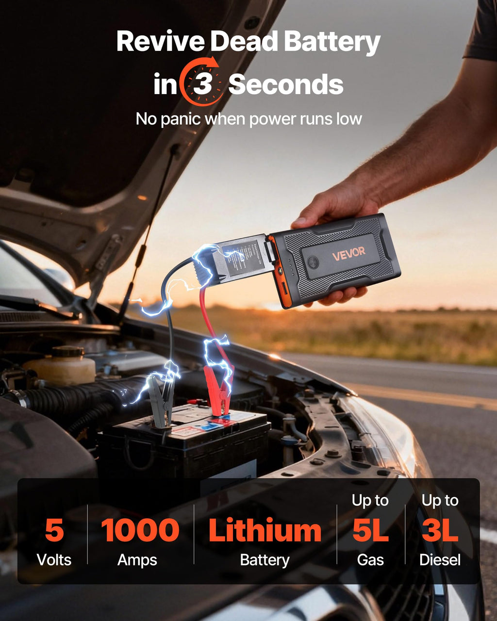 1000A Peak 12V Portable Lithium Jump Starter N377456