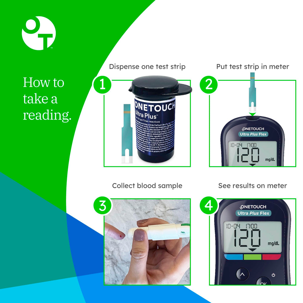 Blood Glucose Meter Kit with Strips, Lancets, Case Z951