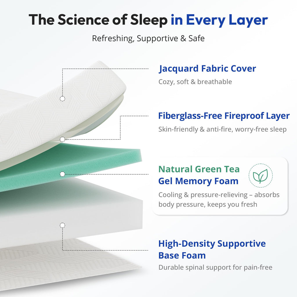 5 Inch Cooling Gel Memory Foam Twin Mattress L148
