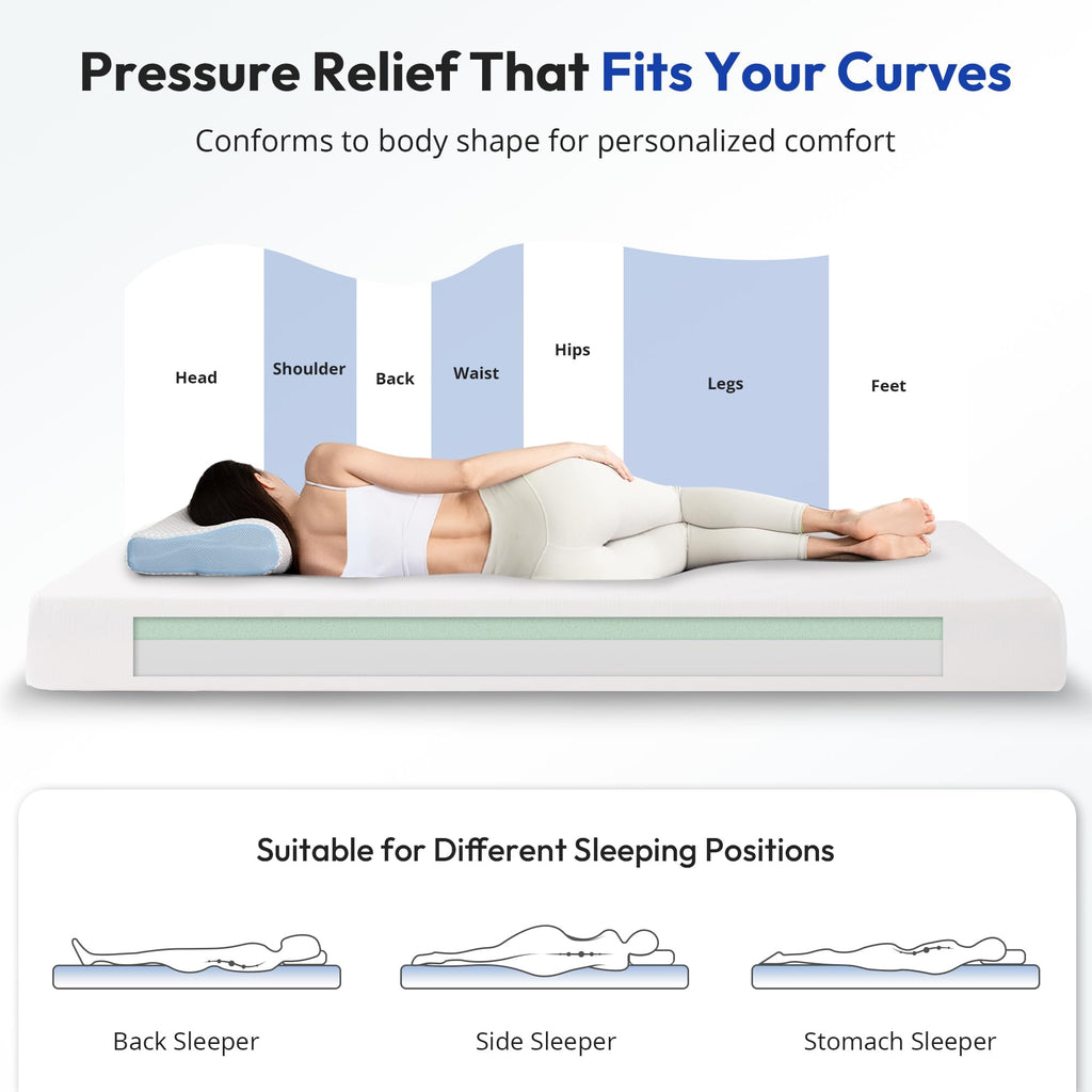 5 Inch Cooling Gel Memory Foam Twin Mattress L148