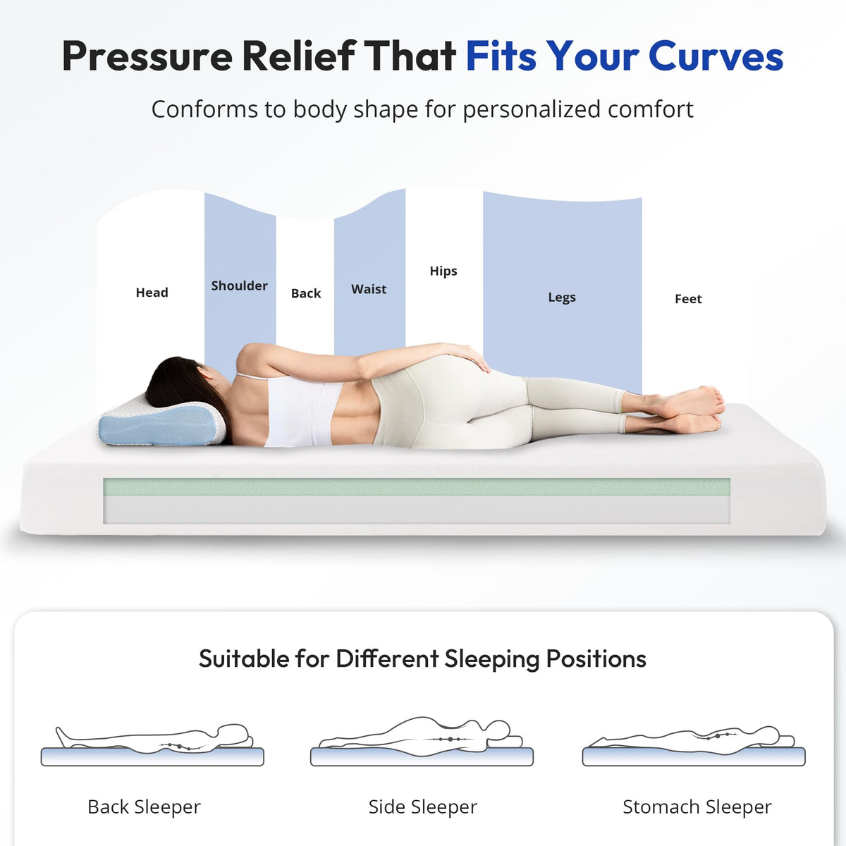 5 Inch Cooling Gel Memory Foam Twin Mattress L148