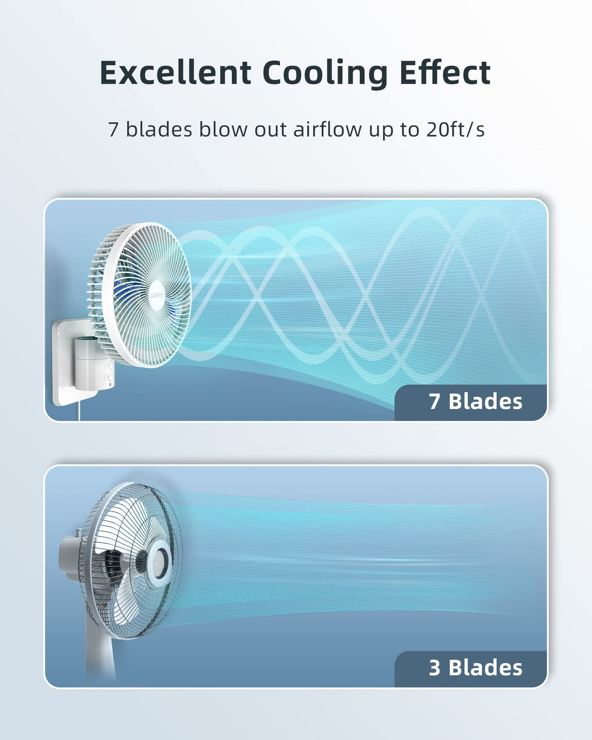 10'' Wall Mount Fan with Light and Remote Control Y973