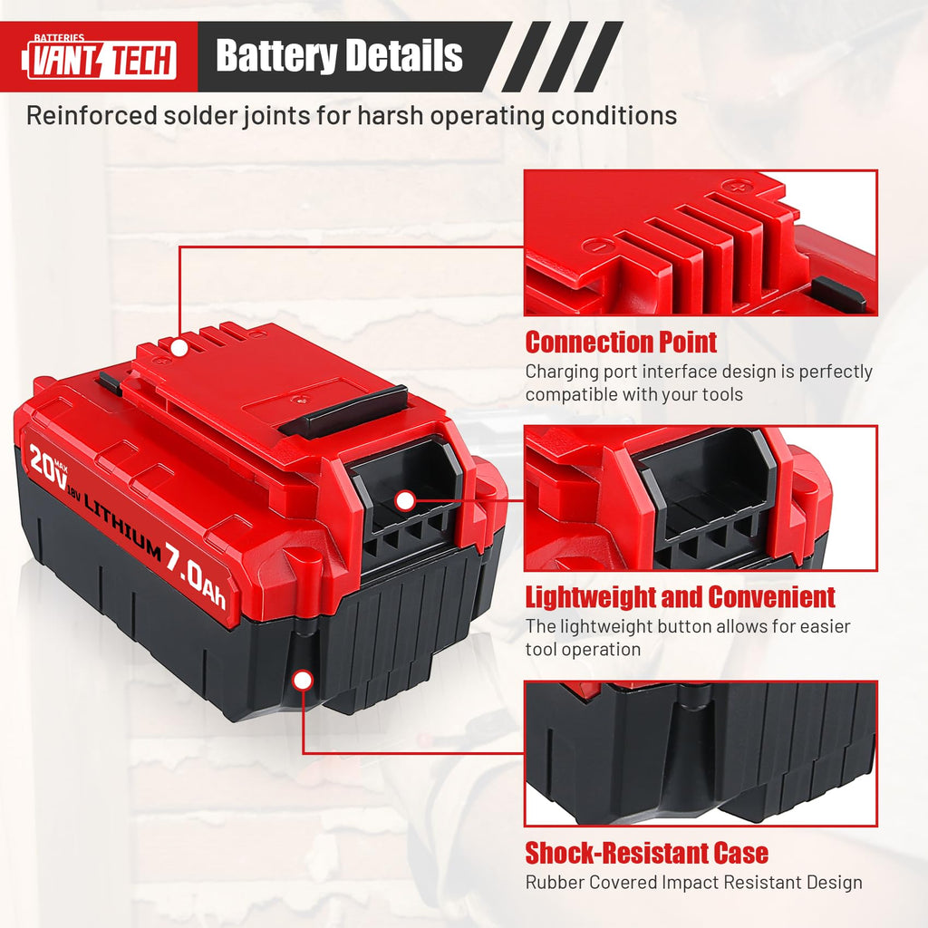 20V 7.0Ah Replacement Battery 2 Pack F331