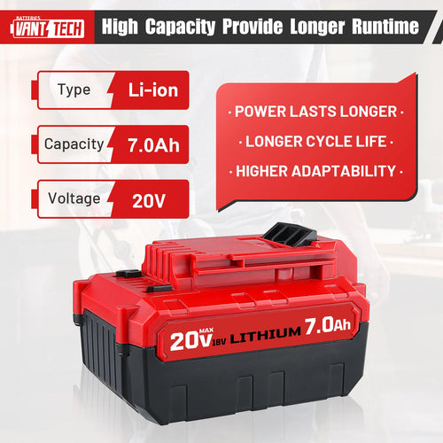 20V 7.0Ah Replacement Battery 2 Pack F331