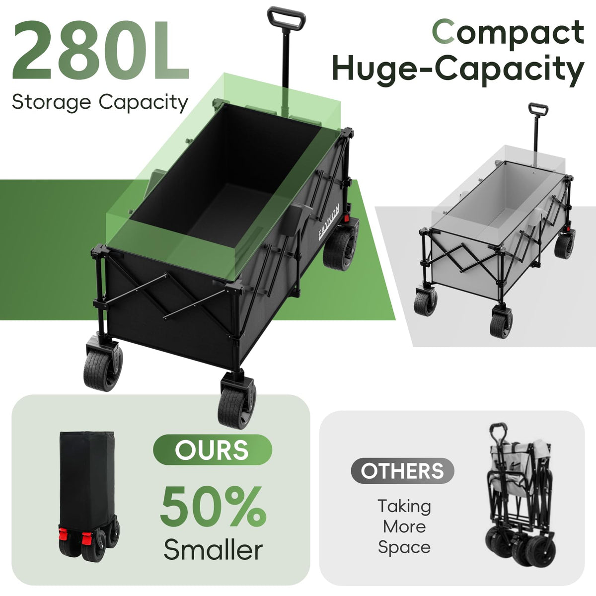 46" Collapsible Foldable Extended Wagon, 500LB Weight Capacity with 280L Heavy Duty Folding Cart, Black F942467