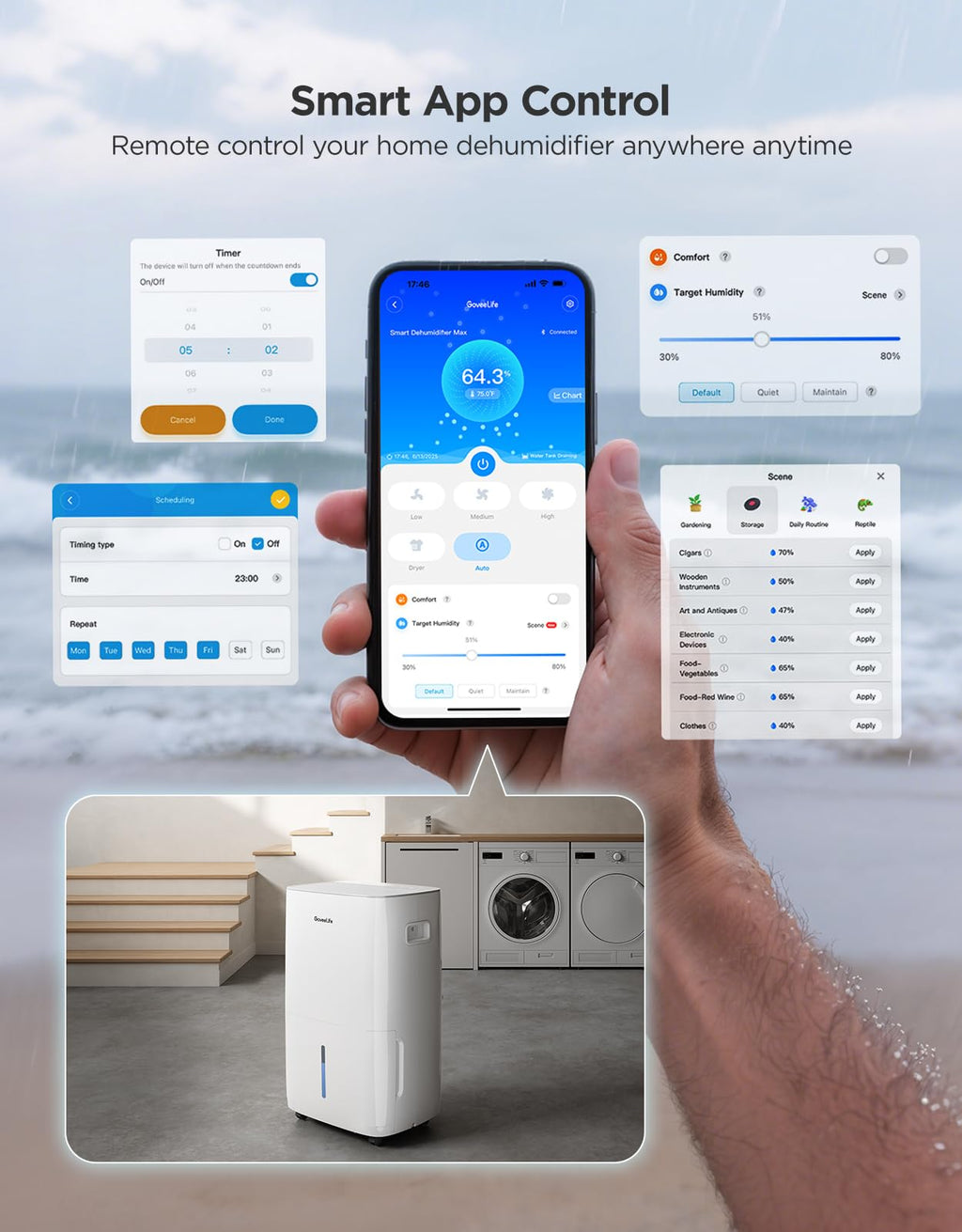 137 Pints Dehumidifier with Pump H9084