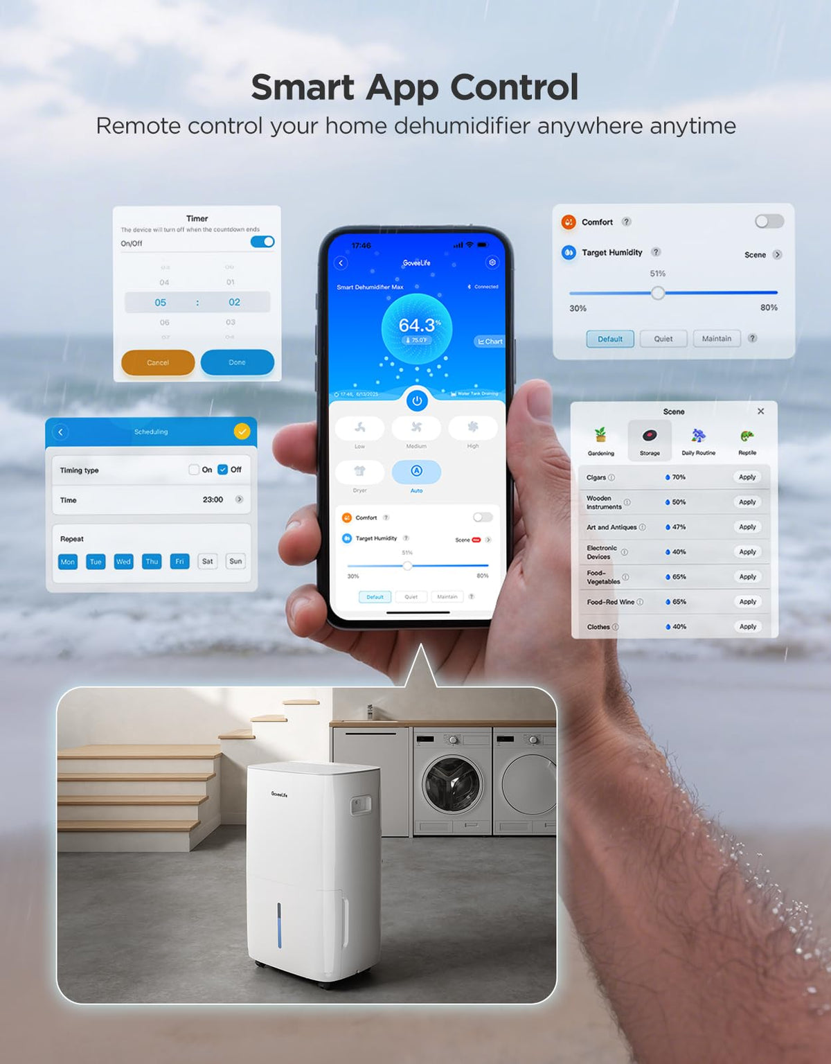 137 Pints Dehumidifier with Pump H9084