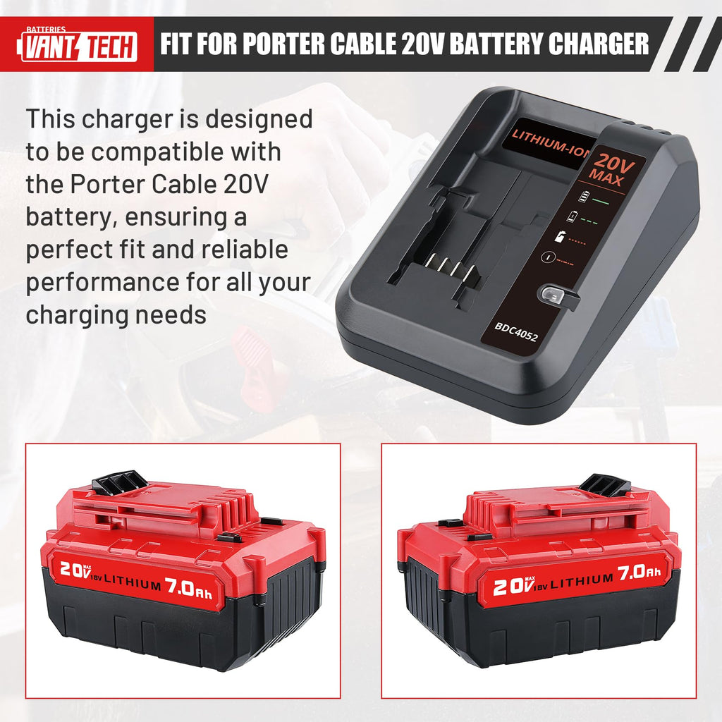 20V 7.0Ah Replacement Battery 2 Pack F331