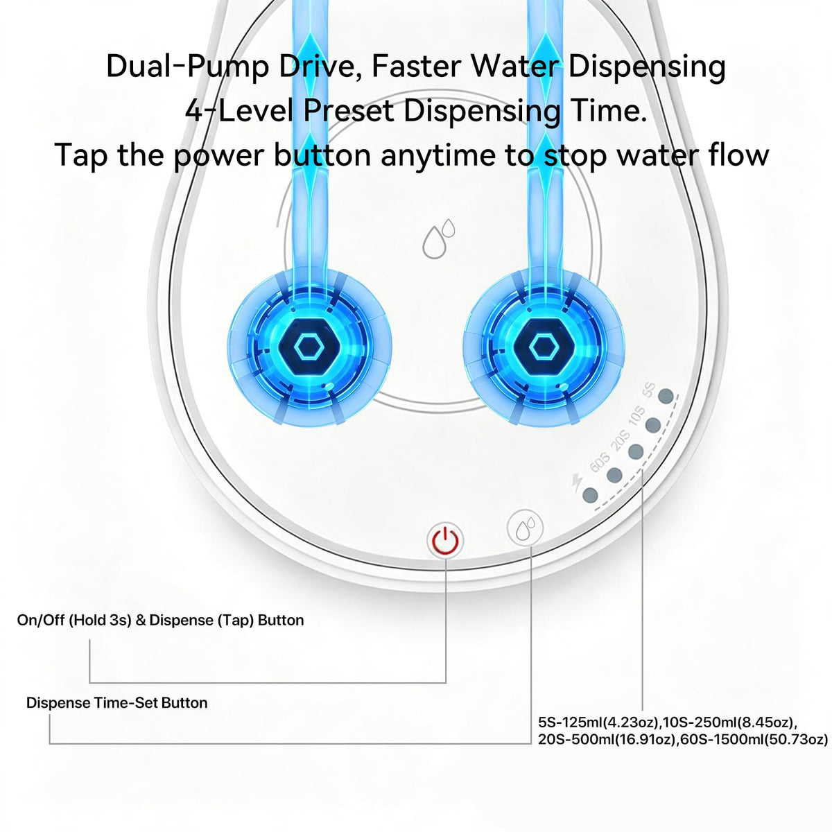 Automatic Countertop Water Dispenser for 5 Gallon Bottle T796