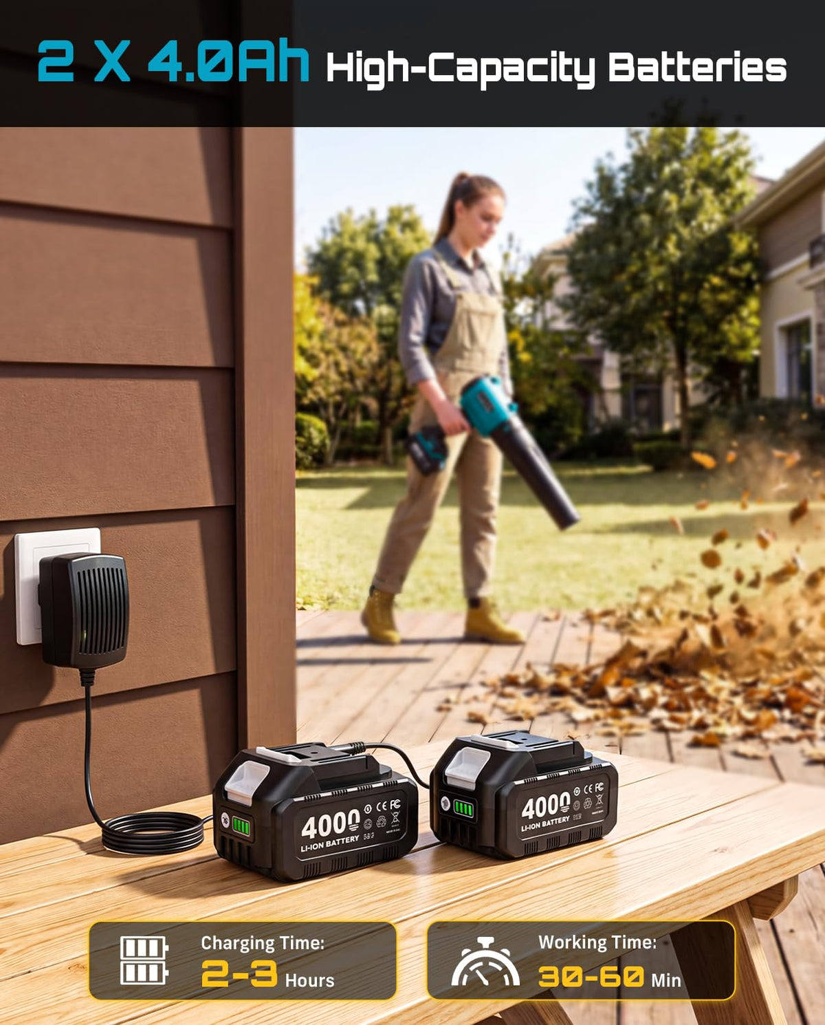 Cordless Leaf Blower 700CFM/200MPH R8051