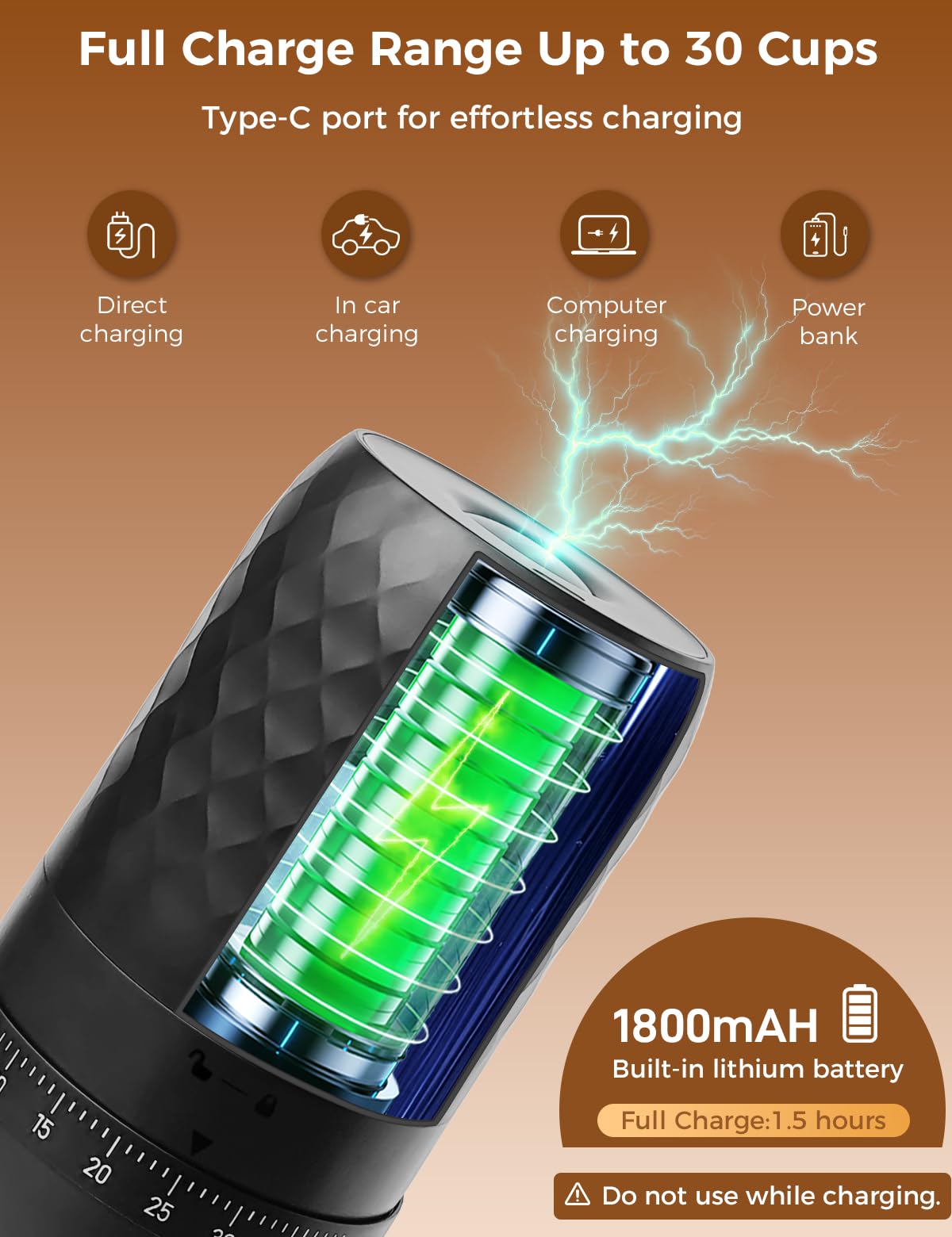 Portable Electric Coffee Grinder with 40 Adjustable Settings B293809