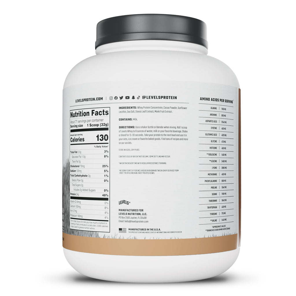 Whey Protein Powder Pure Chocolate 5LB Z4311