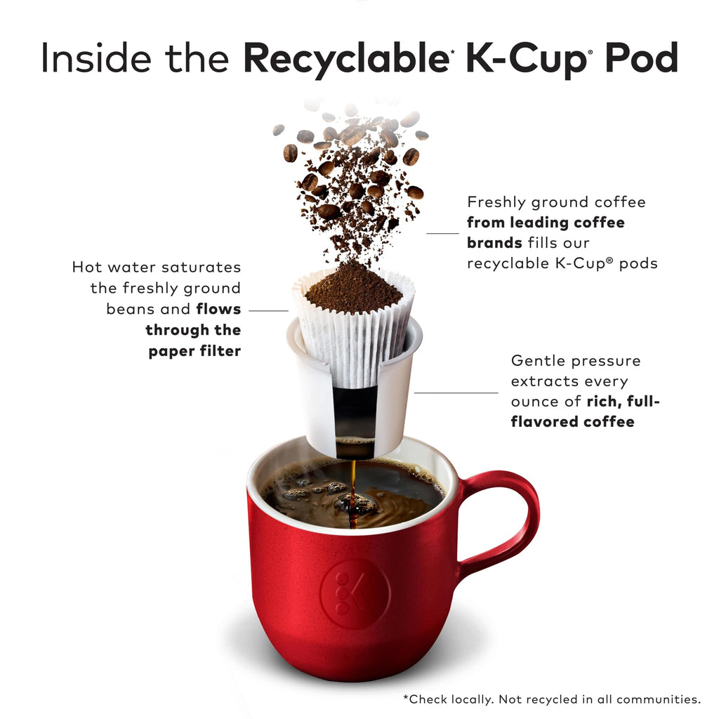 Milk Chocolate Hot Cocoa 22 Keurig Pods I9983