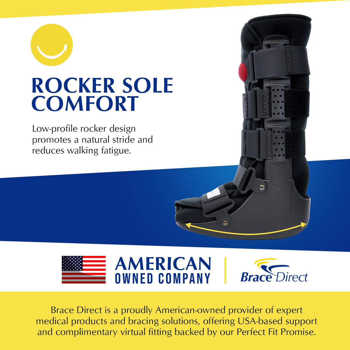 Tall Air CAM Fracture Boot U4226