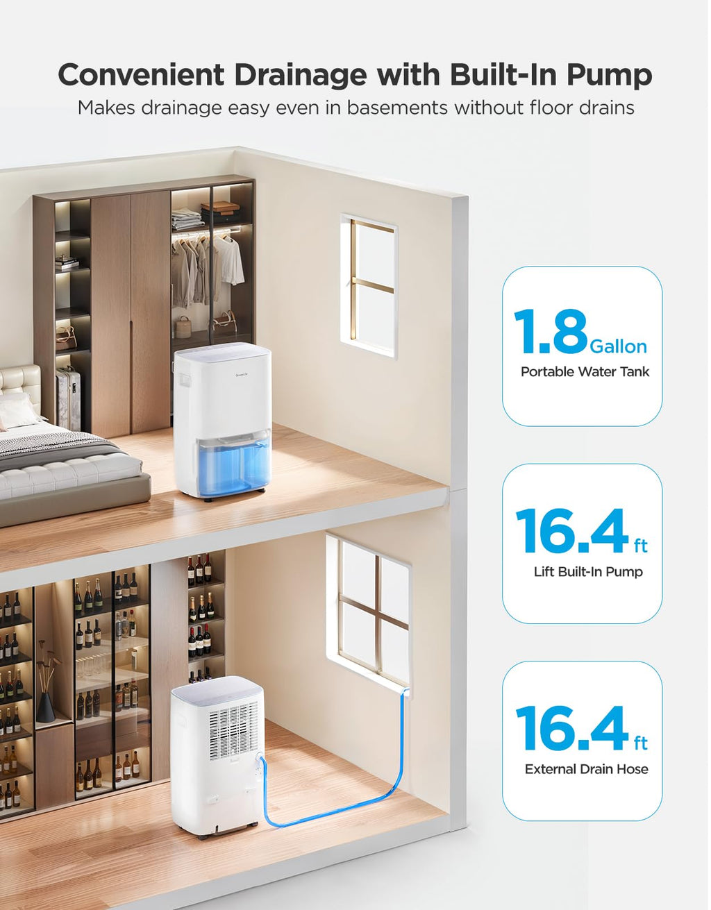 137 Pints Dehumidifier with Pump H9084