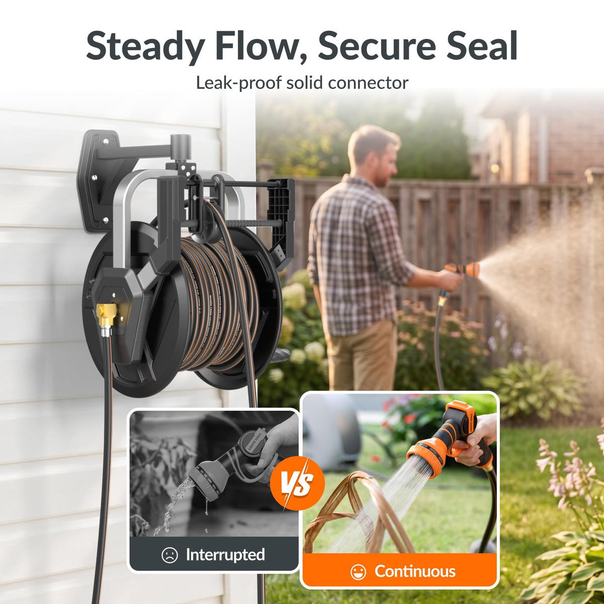 Wall Mounted 125FT 5/8" Hose Capacity Heavy Duty Retractable Hose Reel Y4462