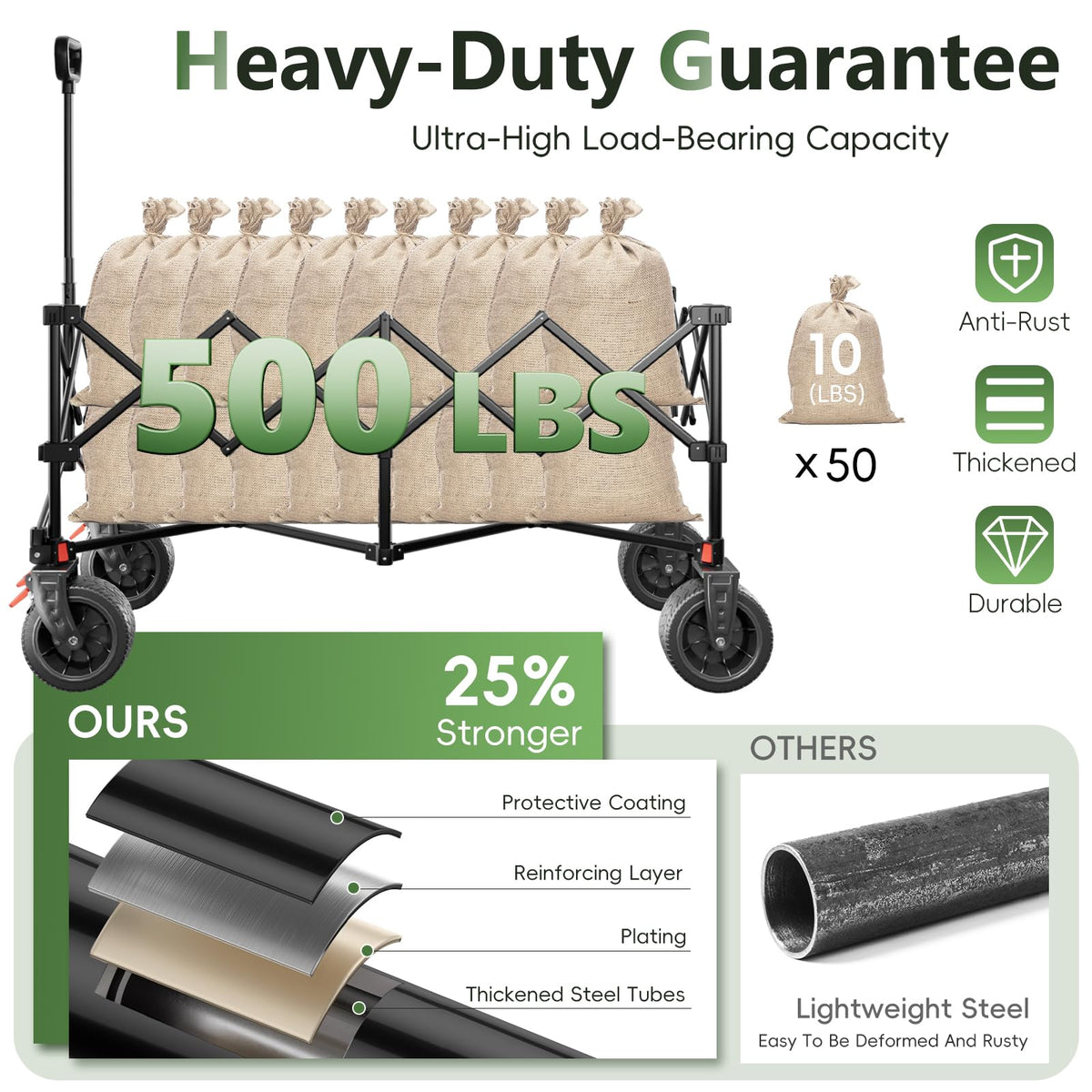 46" Collapsible Foldable Extended Wagon, 500LB Weight Capacity with 280L Heavy Duty Folding Cart, Black F942467